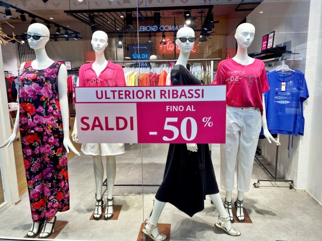 Shopping in Italy - Milan, Rome, Florence